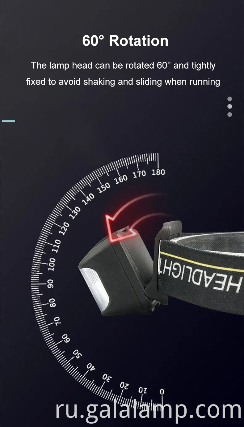 Ультра яркий перезаряжаемый светодиодный фар с датчиком движения